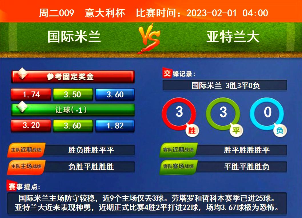 威尼斯人官网入口_纽卡斯尔主场取胜排名继续上升的球队